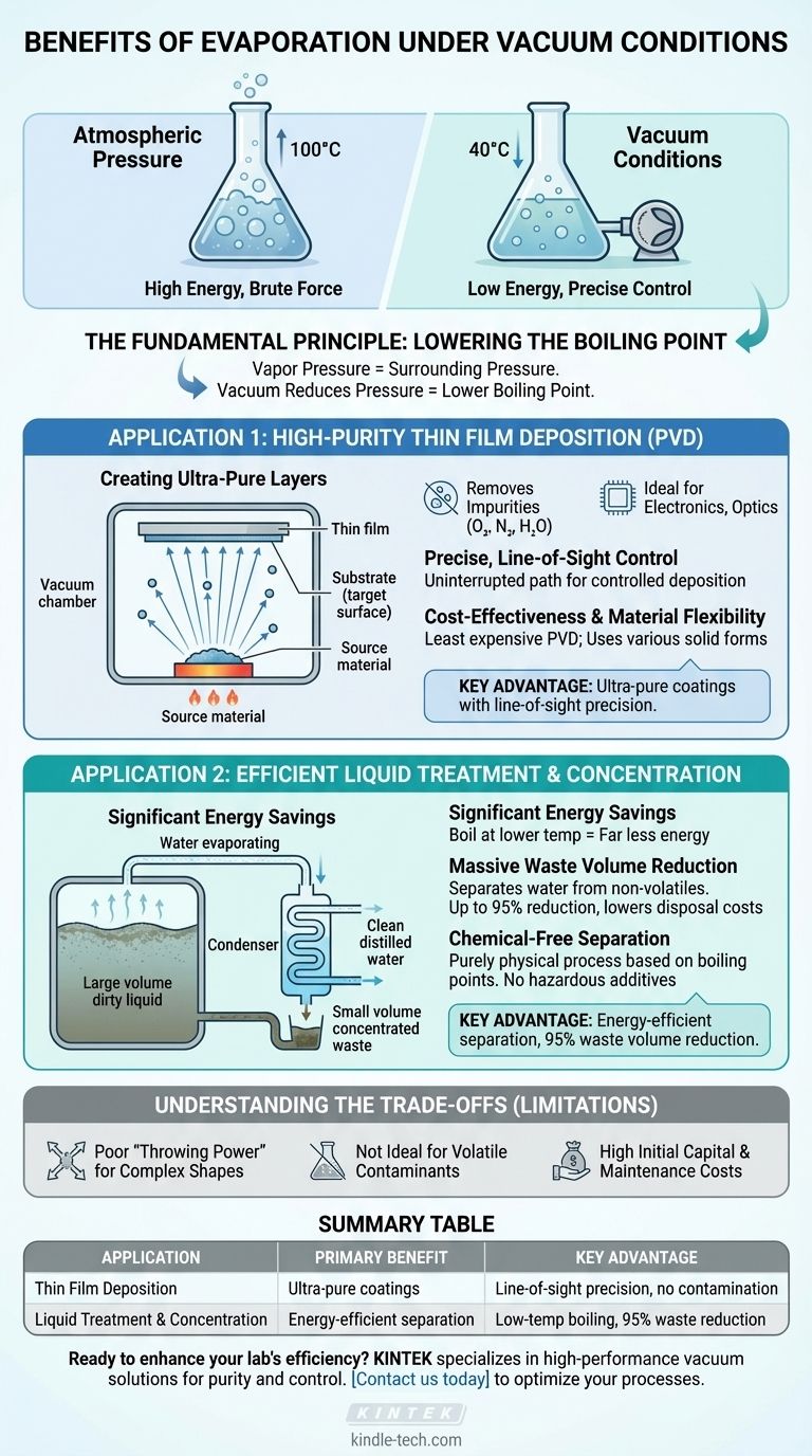 真空条件下蒸発の利点は何ですか？高純度分離とコーティングの実現 ビジュアルガイド