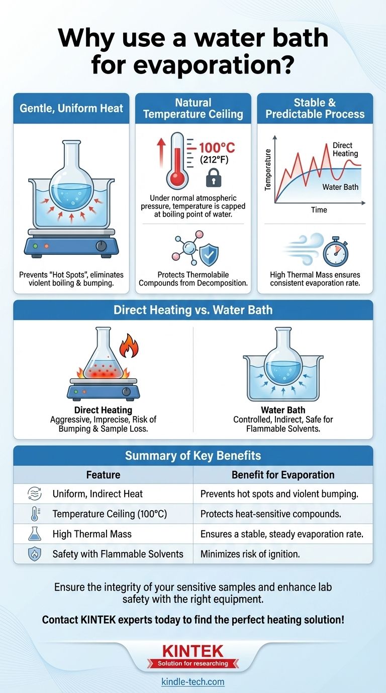 Perché si usa un bagno d'acqua per l'evaporazione?Garantire una rimozione efficiente e sicura del solvente Guida Visiva