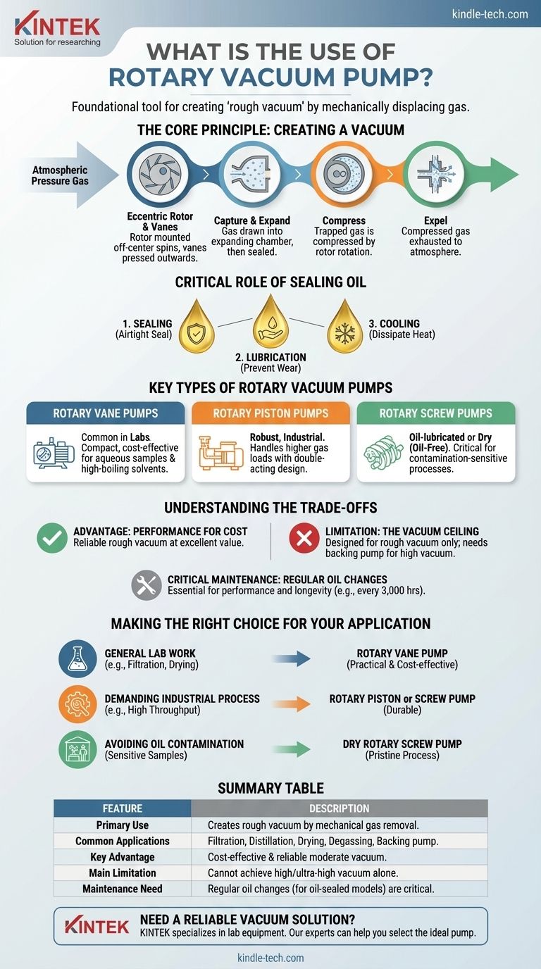ロータリー真空ポンプの用途とは？研究室と産業のための信頼性の高い粗真空ガイド ビジュアルガイド