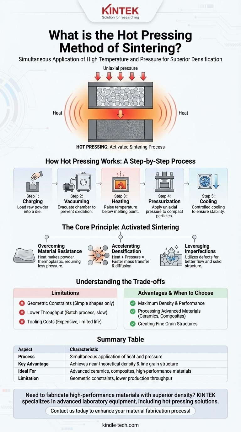 Was ist die Heißpressmethode des Sinterns? Ein Leitfaden zur Herstellung hochdichter Materialien Visuelle Anleitung