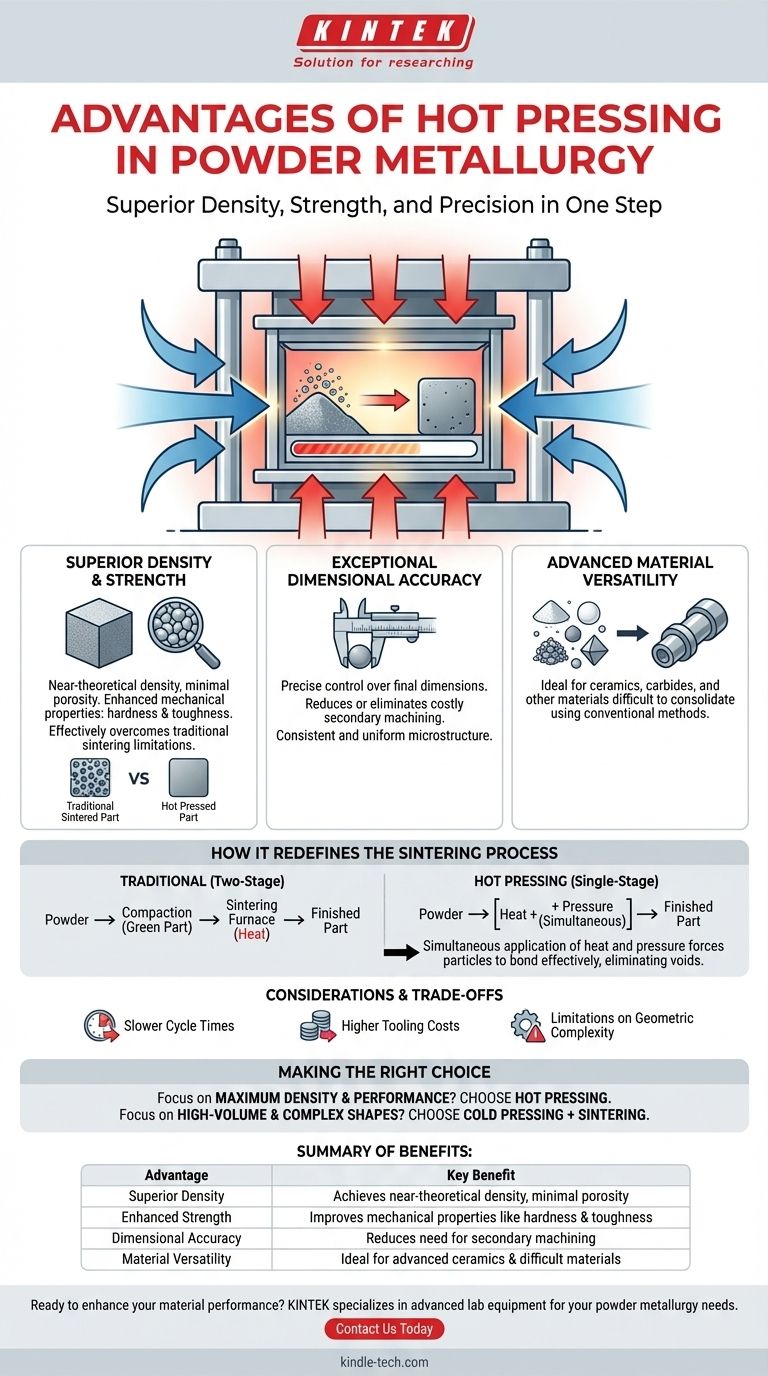 Quels sont les avantages du pressage à chaud en métallurgie des poudres ? Atteindre une densité et une résistance supérieures Guide Visuel