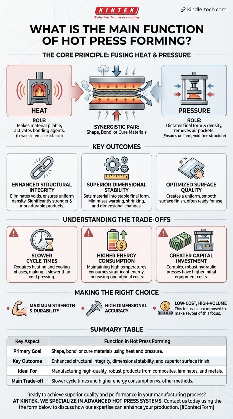 ما هي الوظيفة الرئيسية لتشكيل الكبس الحراري؟ تحقيق قوة ودقة فائقتين في التصنيع دليل مرئي