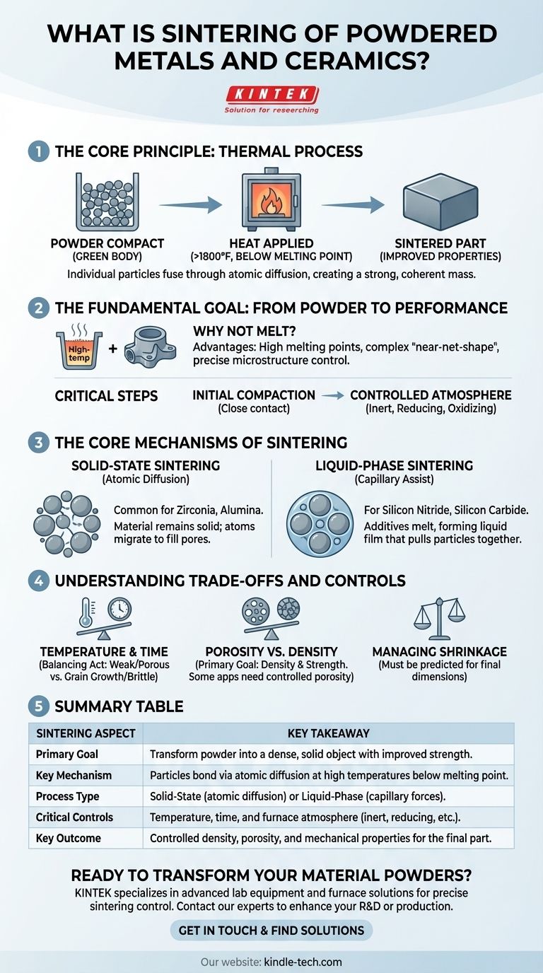 ما هو تلبيد المعادن والسيراميك المسحوقة؟ المفتاح لإنشاء أجزاء كثيفة وعالية الأداء دليل مرئي