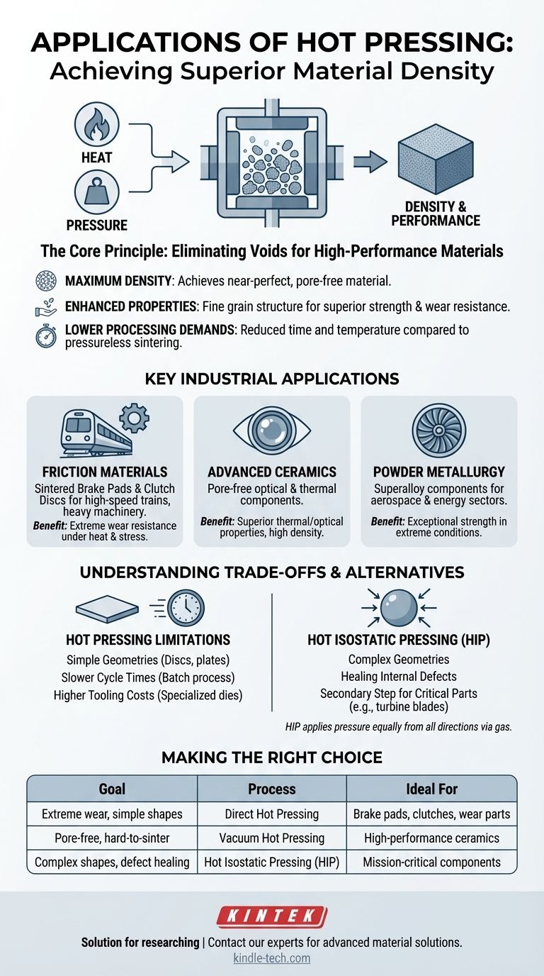 열간 압착의 응용 분야는 무엇인가요? 고밀도, 고성능 재료 생성 시각적 가이드