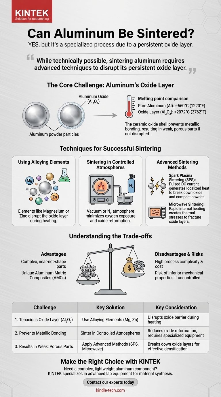 Can aluminum be sintered? Overcome the Oxide Barrier for Complex, Lightweight Parts Visual Guide