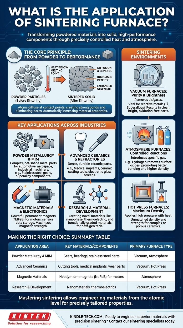 소결로의 응용 분야는 무엇인가요? 분말을 고성능 부품으로 변환 시각적 가이드