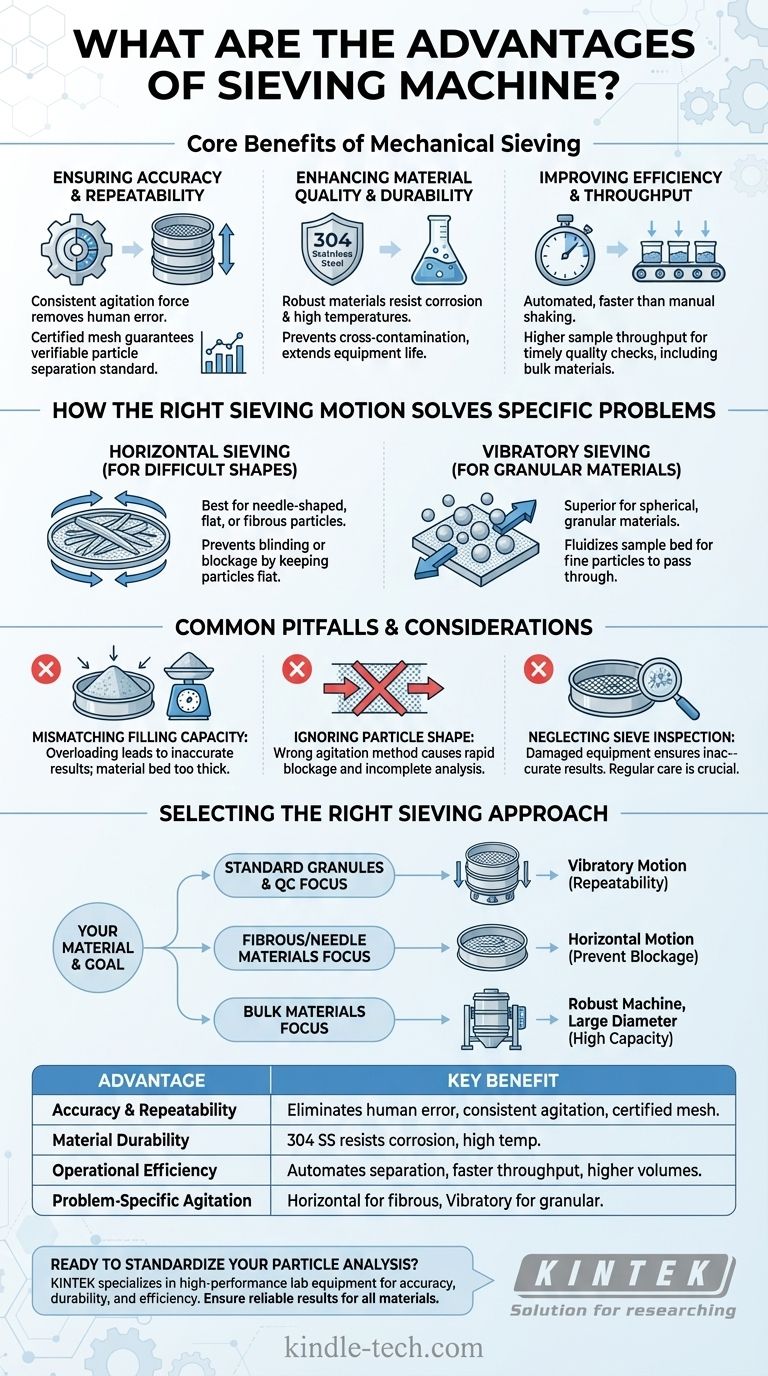 筛分机的优势是什么？实现精确的粒度分析以进行质量控制 图解指南