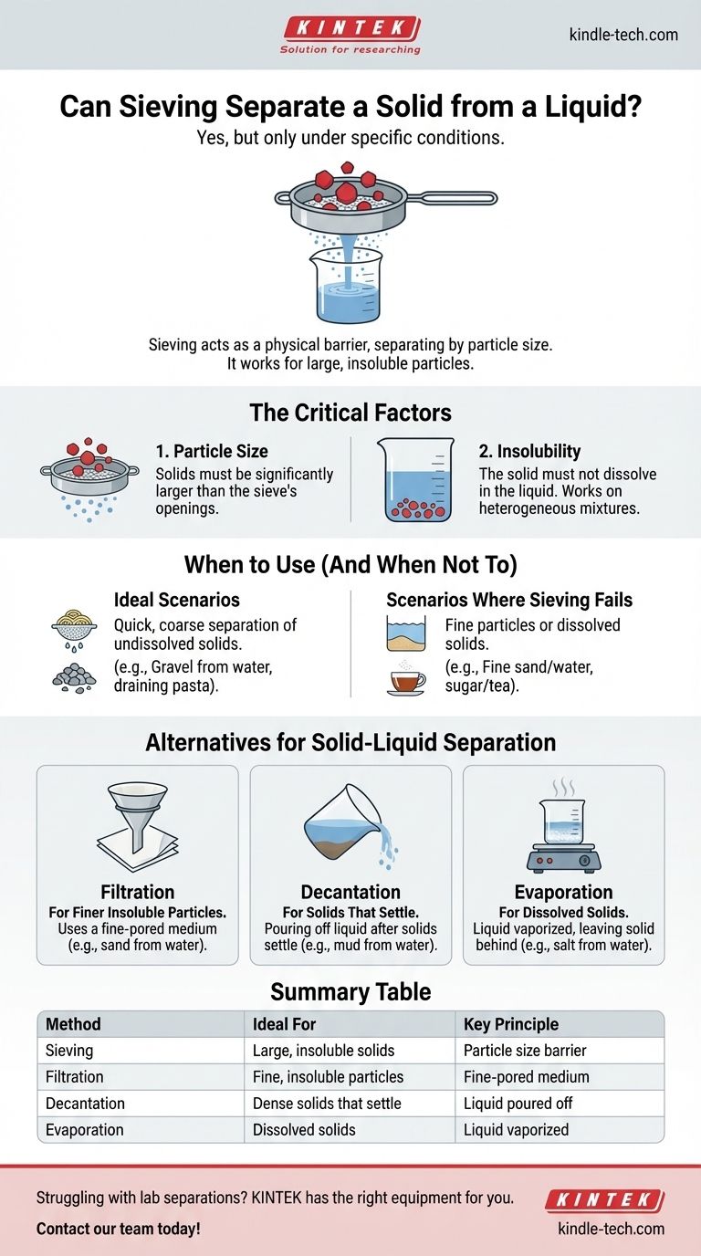 체질을 이용하여 고체 물질을 액체 물질로부터 분리할 수 있나요? 혼합물에 적합한 올바른 기술을 알아보세요 시각적 가이드