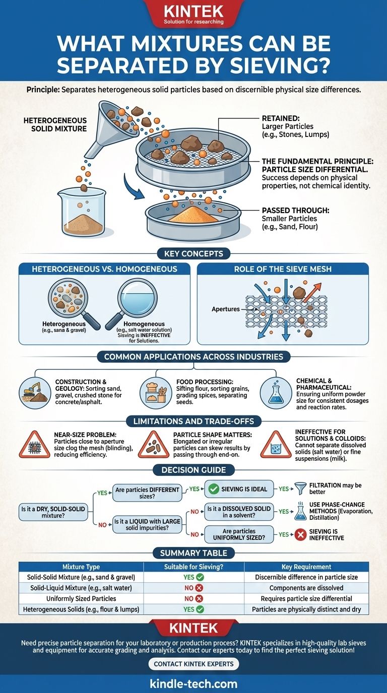 어떤 혼합물을 체질로 분리할 수 있나요? 효율적인 고체-고체 분리를 위한 가이드 시각적 가이드