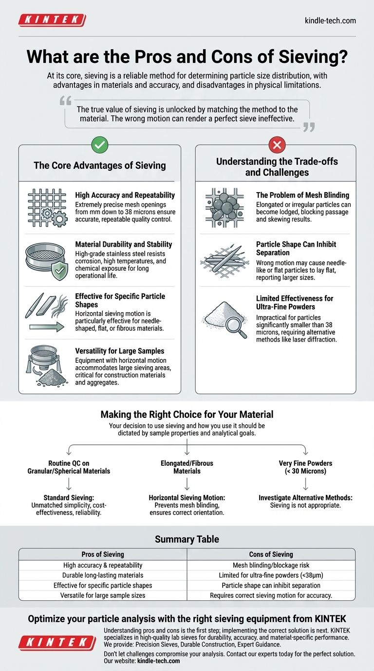 Каковы преимущества и недостатки просеивания? Руководство по точному анализу размера частиц Визуальное руководство