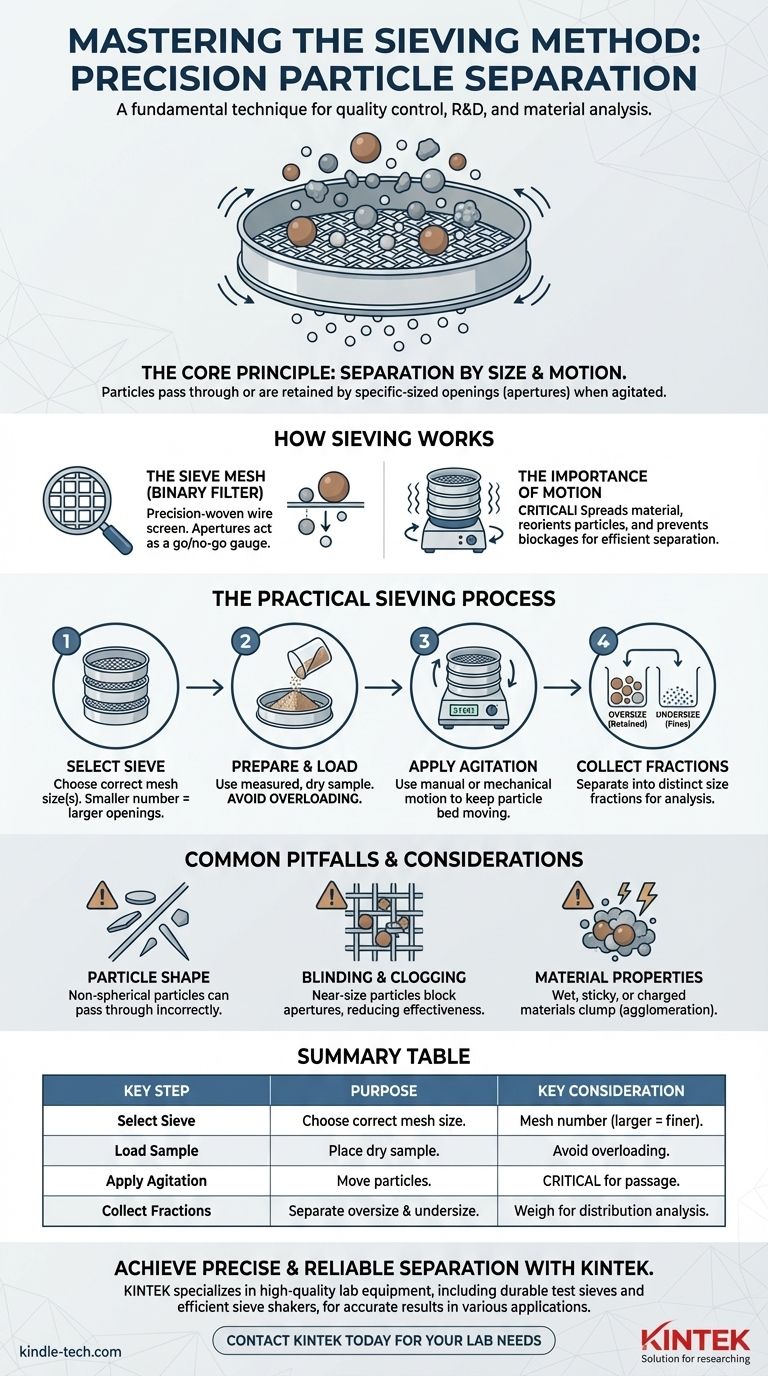 Comment utiliser la méthode de tamisage ? Un guide étape par étape pour une séparation précise des particules Guide Visuel