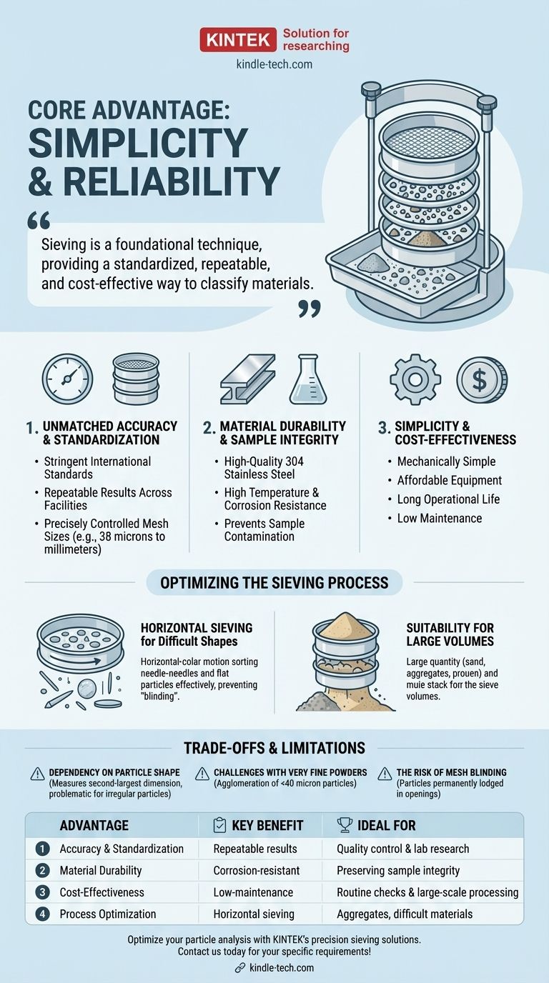 Quel est l'avantage du tamisage ? Une méthode simple et fiable pour l'analyse granulométrique Guide Visuel
