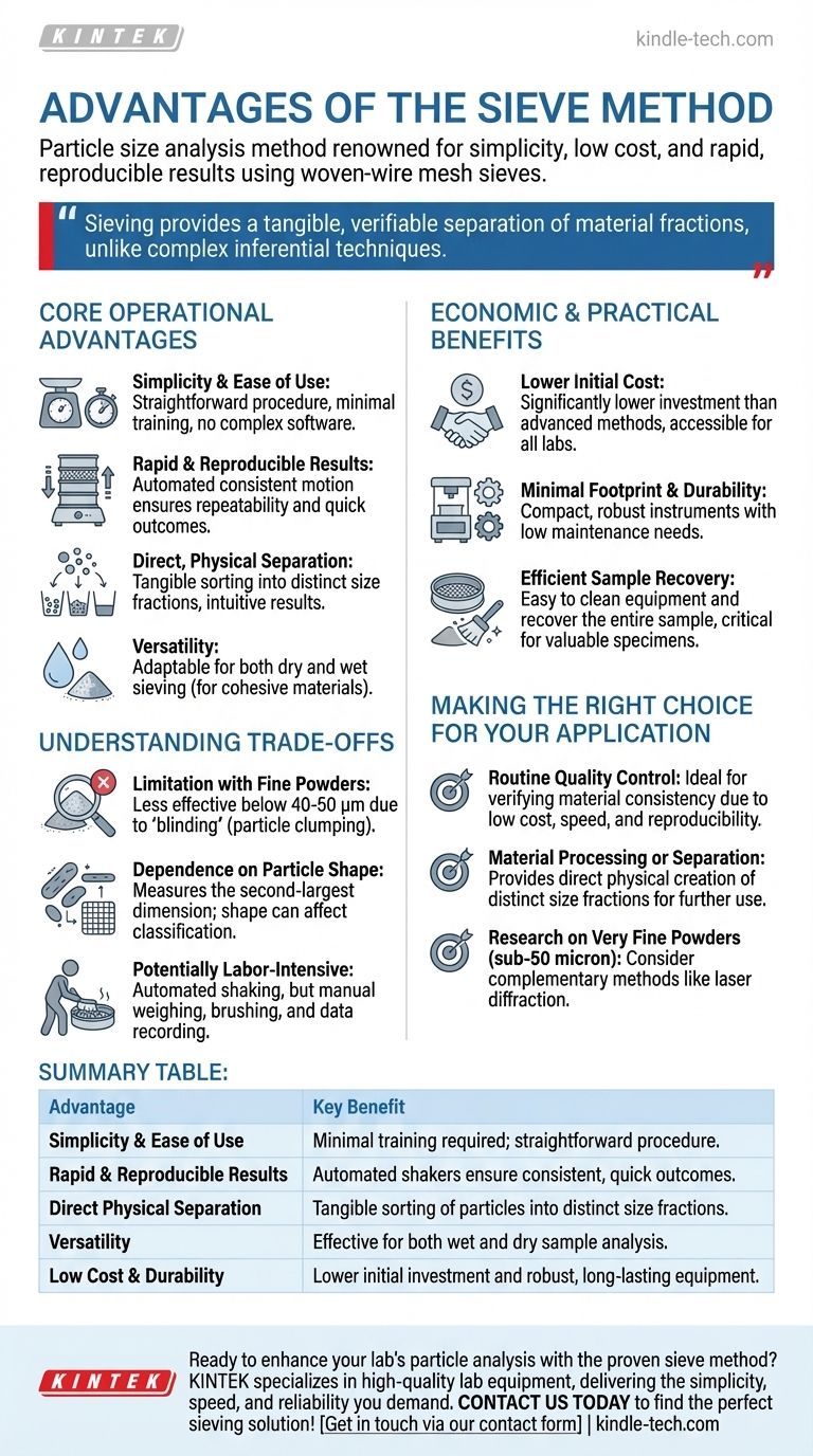 Quels sont les avantages de la méthode de tamisage ? Obtenez une analyse granulométrique rapide et fiable Guide Visuel