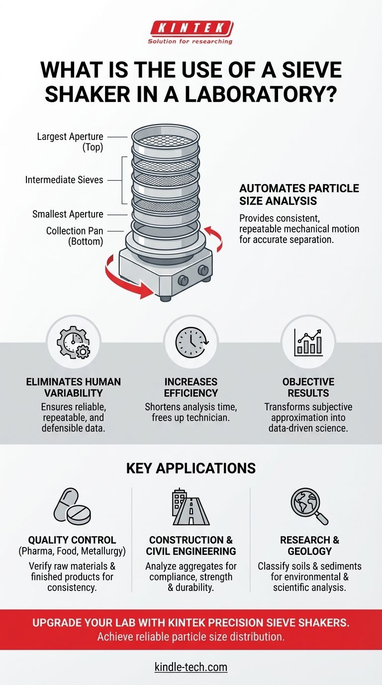실험실에서 체 진탕기의 용도는 무엇인가요? 정확한 결과를 위한 입자 크기 분석 자동화 시각적 가이드