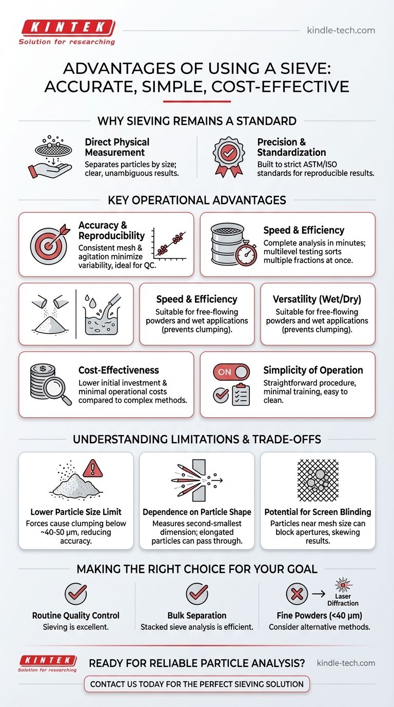 Quels sont les avantages d'utiliser un tamis ? Obtenez une analyse de particules fiable et à faible coût Guide Visuel