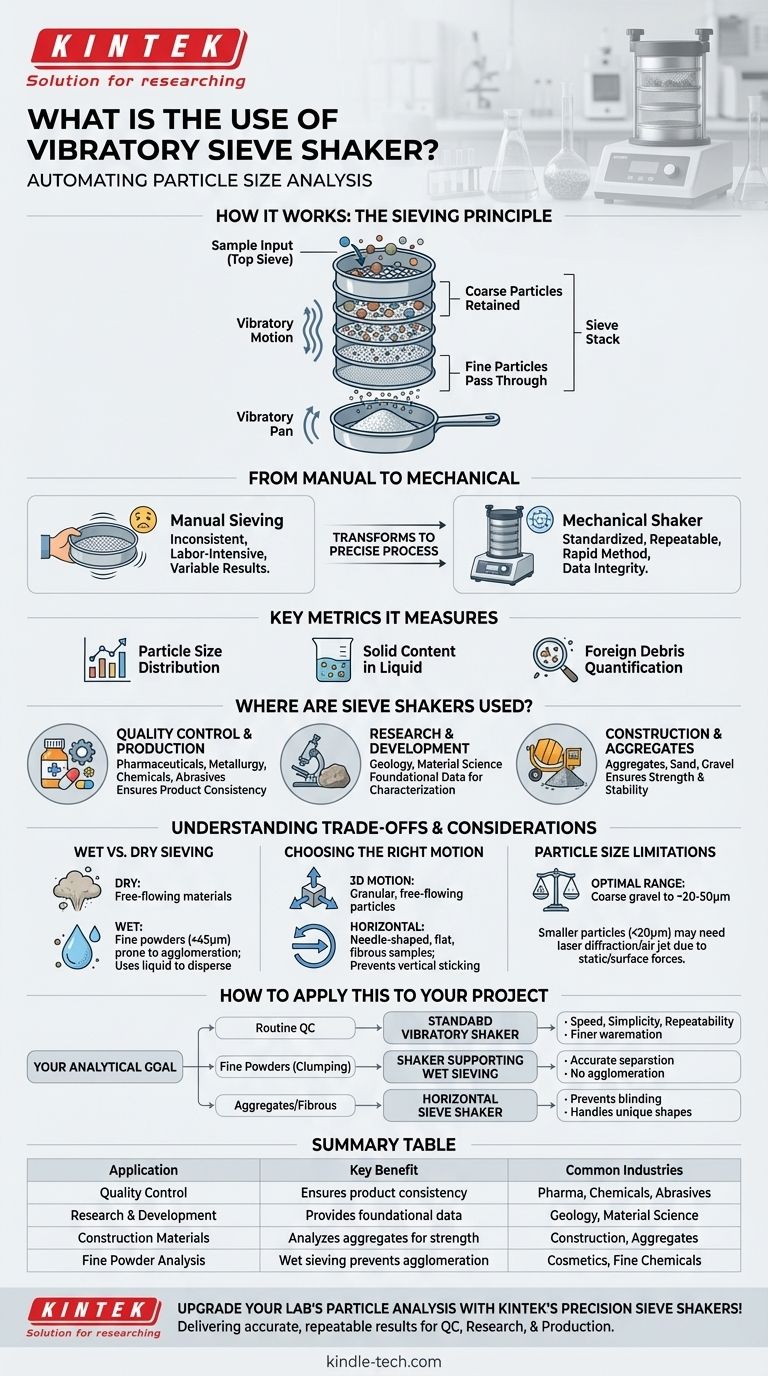 ما هو استخدام هزاز الغربال الاهتزازي؟ حقق تحليلًا دقيقًا لحجم الجسيمات لمختبرك دليل مرئي