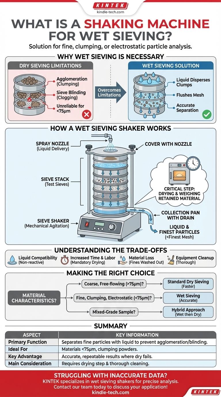 What is a shaking machine for wet sieving? Achieve Accurate Particle Size Analysis for Fine Powders Visual Guide