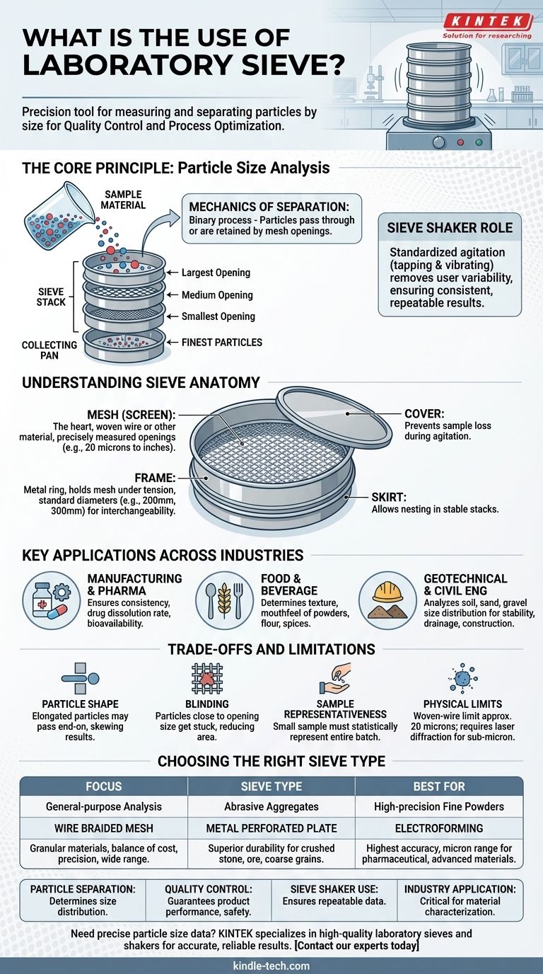 ラボラトリーふるいの用途は何ですか？品質管理のための正確な粒度分析を実現 ビジュアルガイド