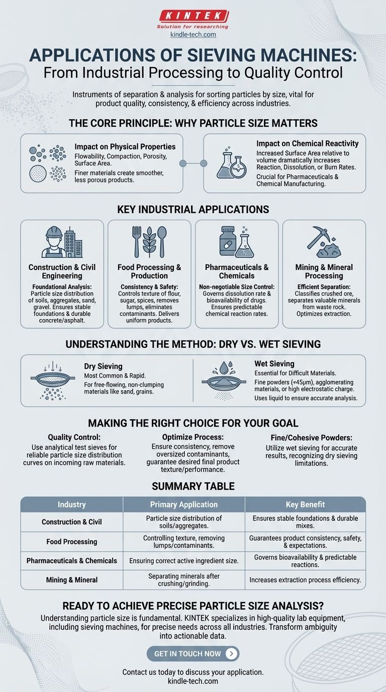 Каковы области применения просеивающих машин? От горнодобывающей промышленности до фармацевтики Визуальное руководство