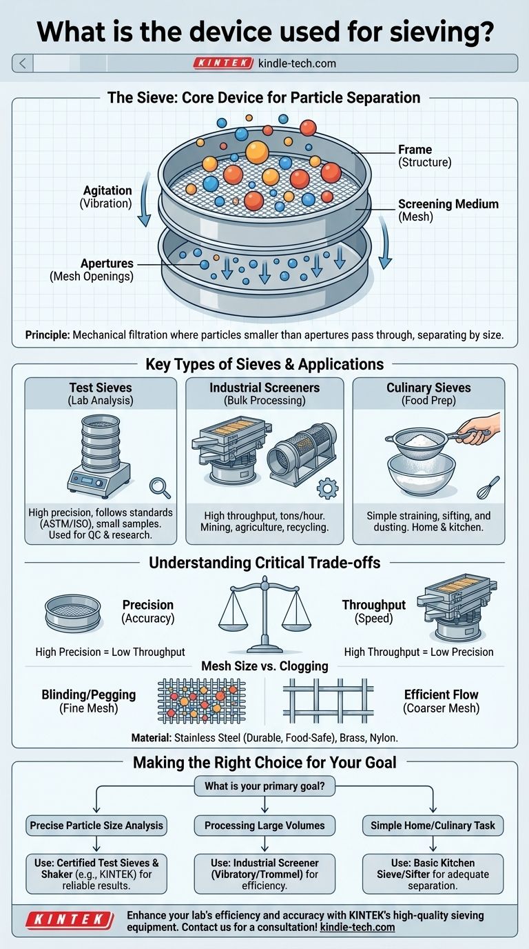 What is the device used for sieving? Your Guide to Precision Particle Separation Visual Guide