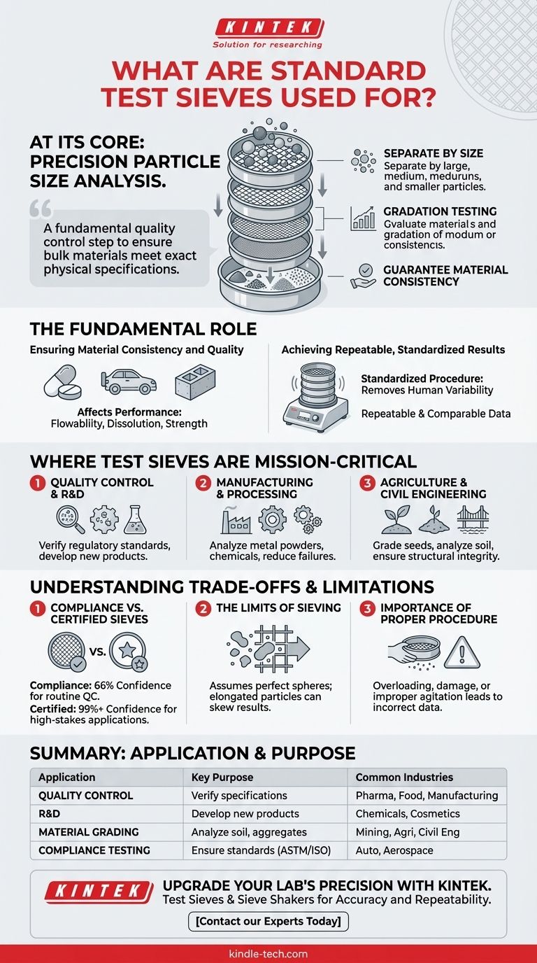 What are standard test sieves used for? Achieve Precise Particle Size Analysis for Your Materials Visual Guide