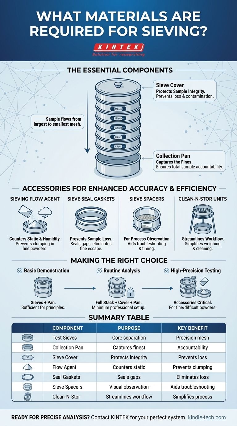 筛分需要哪些材料？实现准确的粒度分析 图解指南