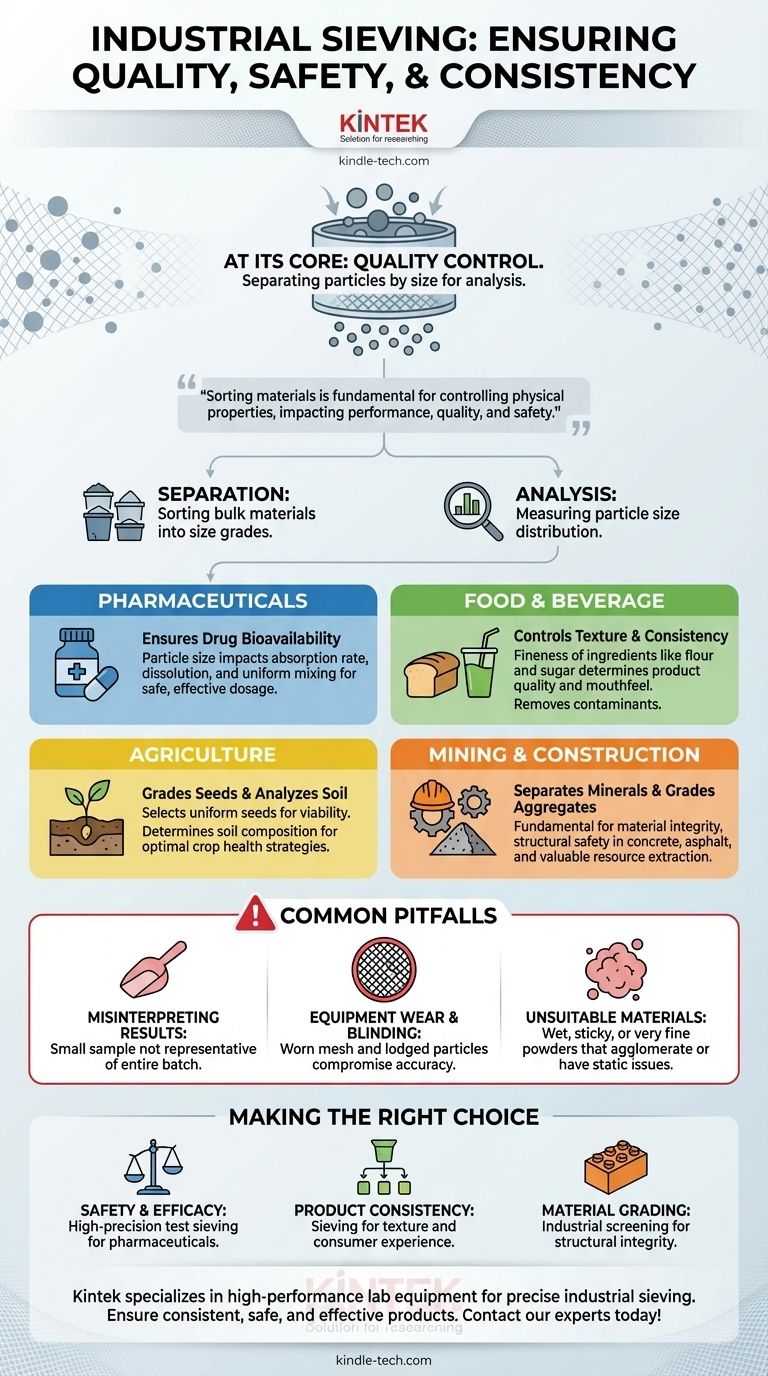 What is the industrial application of sieving? Ensure Product Quality and Safety with Precision Visual Guide