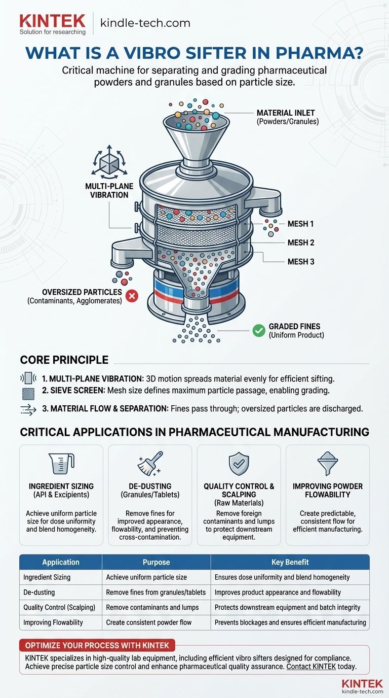 ما هو الغرض من المنخل الاهتزازي في صناعة الأدوية؟ ضمان التحكم في حجم الجسيمات للأدوية عالية الجودة دليل مرئي