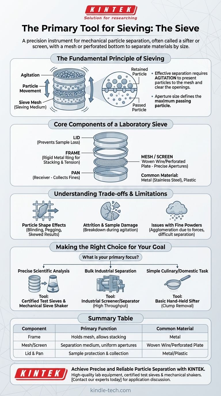 What is the tool called that is used in the process of sieving? The Essential Guide to Sieves and Particle Separation Visual Guide