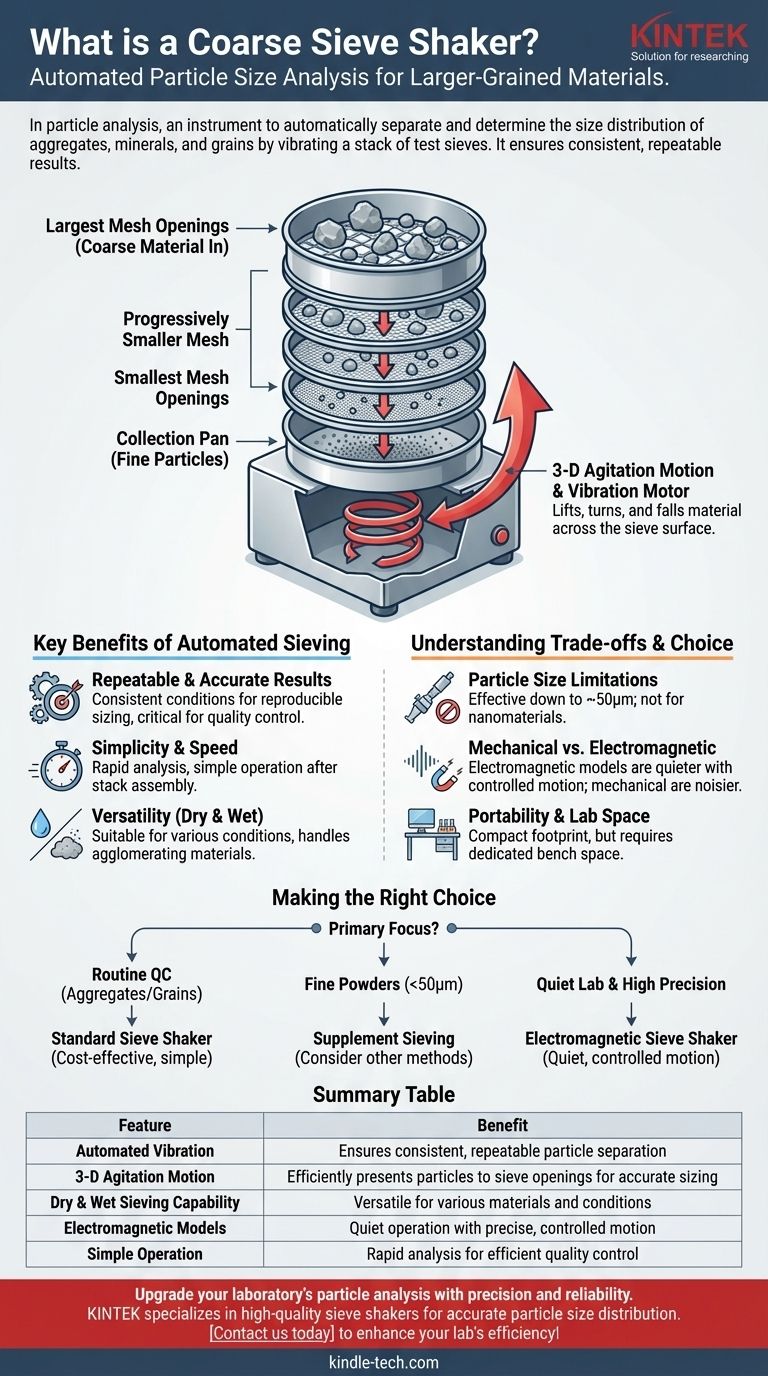 Cos'è un agitatore per setacci a grana grossa? Ottieni un'analisi precisa della distribuzione granulometrica per aggregati e grani Guida Visiva