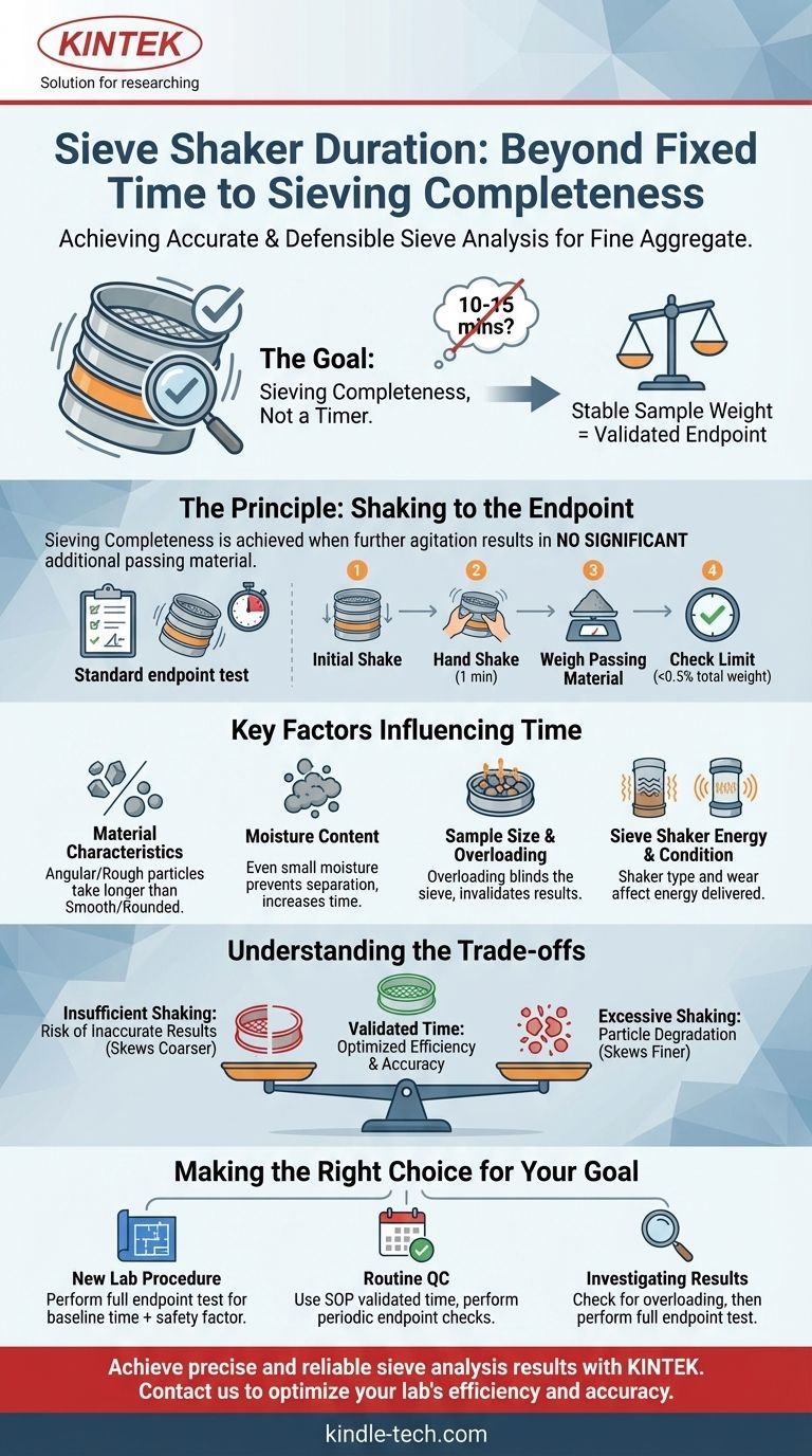 Per quanto tempo si dovrebbe far funzionare un setaccio vibrante per aggregati fini? Ottenere una completezza di setacciatura accurata Guida Visiva