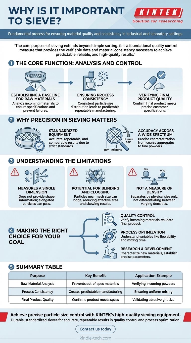 Por que é importante peneirar? Garanta a Qualidade do Material e o Controle do Processo Guia Visual