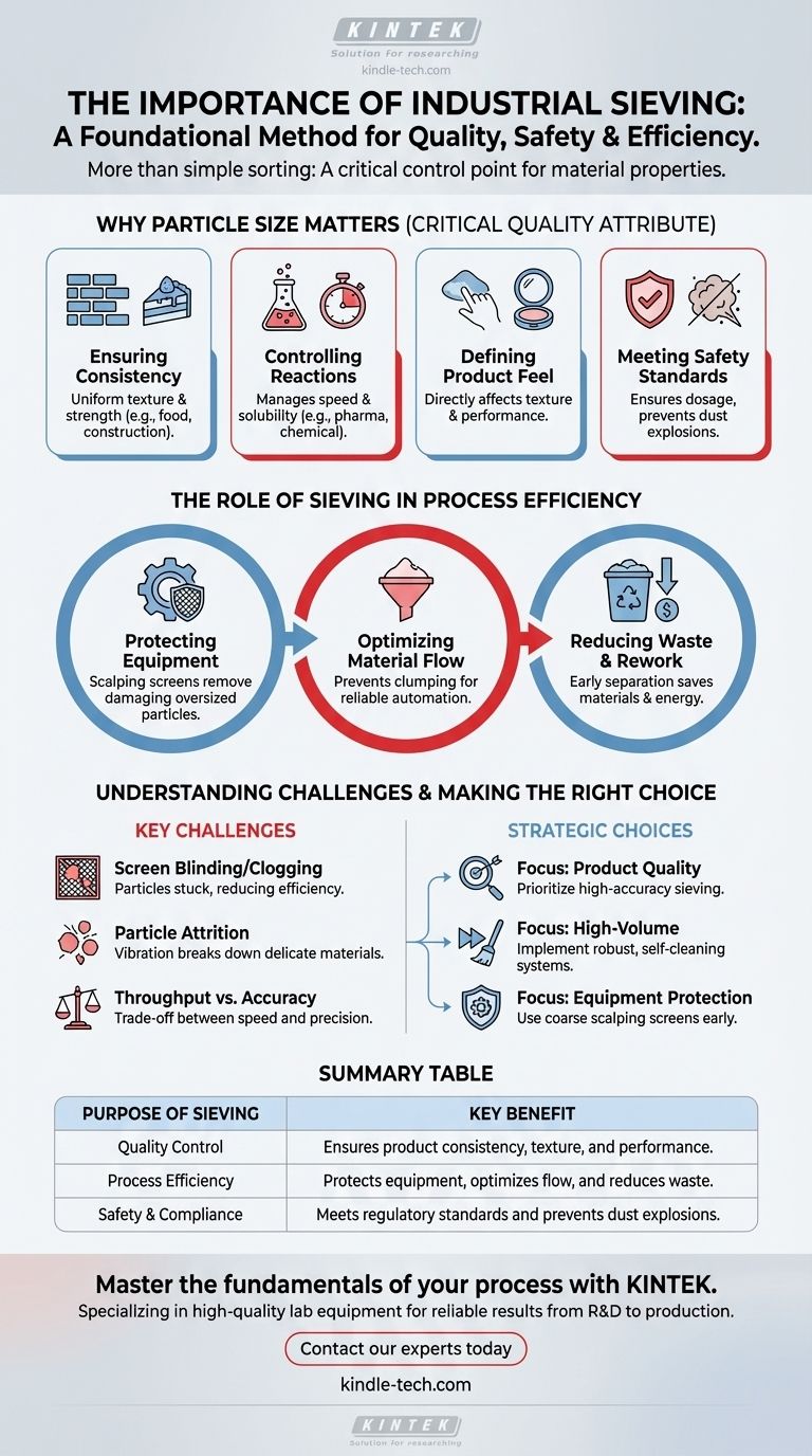 ما هي أهمية الغربلة في الصناعة كوسيلة فصل؟ افتح جودة وكفاءة دليل مرئي