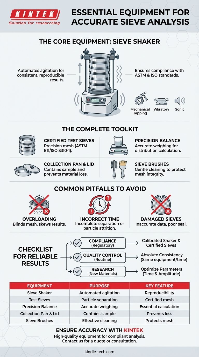 进行筛分测试时，使用哪些设备操作筛子？实现准确的粒度分析 图解指南