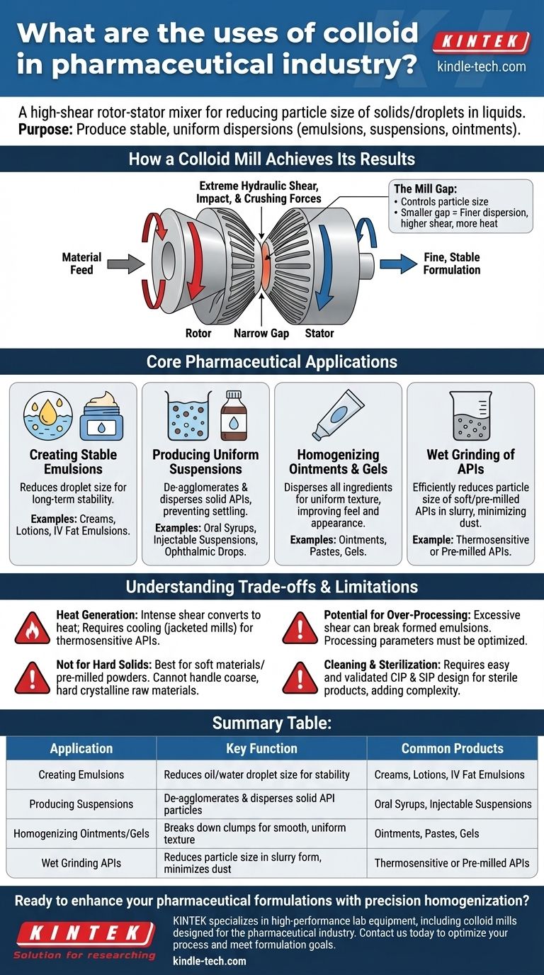 ما هي استخدامات مطحنة الغرويات في الصناعة الدوائية؟ تحقيق تقليل فائق لحجم الجسيمات والتجانس دليل مرئي