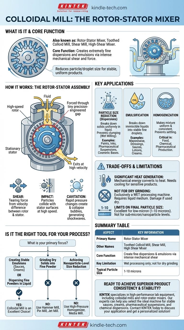 콜로이드 밀은 다른 이름으로 무엇이라고 불리나요? 로터-스테이터 믹서의 힘을 알아보세요 시각적 가이드