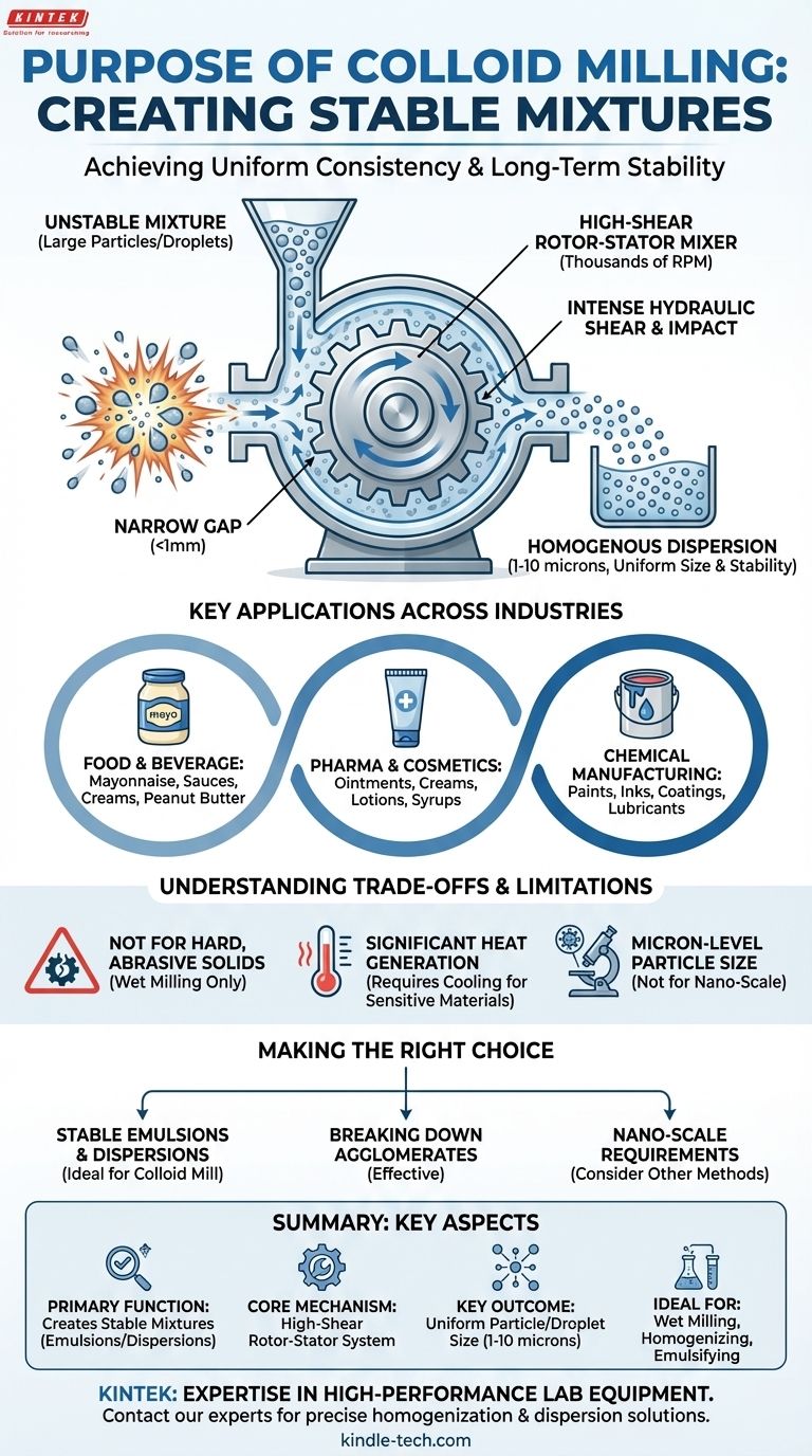 胶体磨的目的是什么？为您的产品实现卓越的均质化和稳定性 图解指南