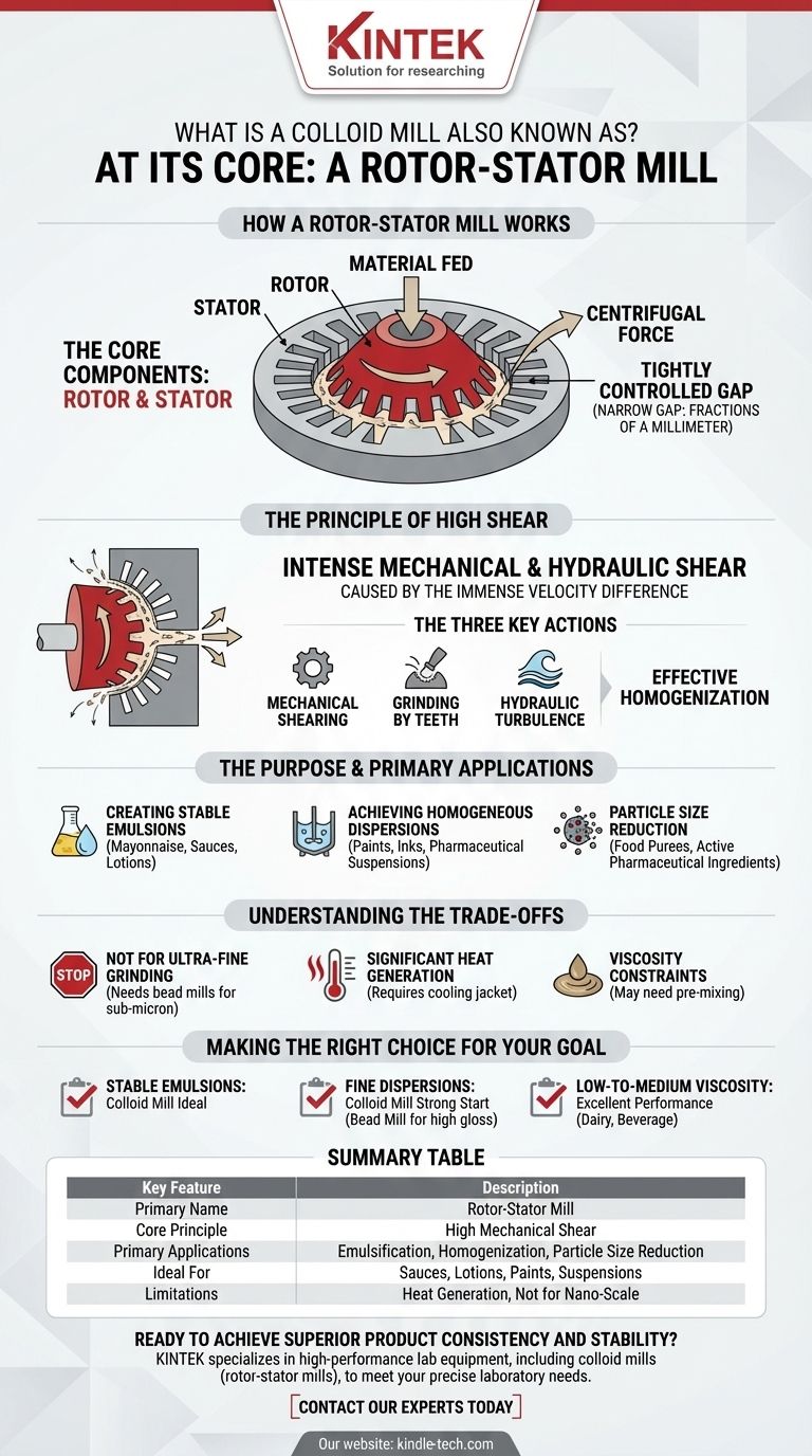 ماذا يُعرف مطحنة الغرويات أيضًا؟ اكتشف مطحنة الدوار-الثابت للمعالجة عالية القص دليل مرئي