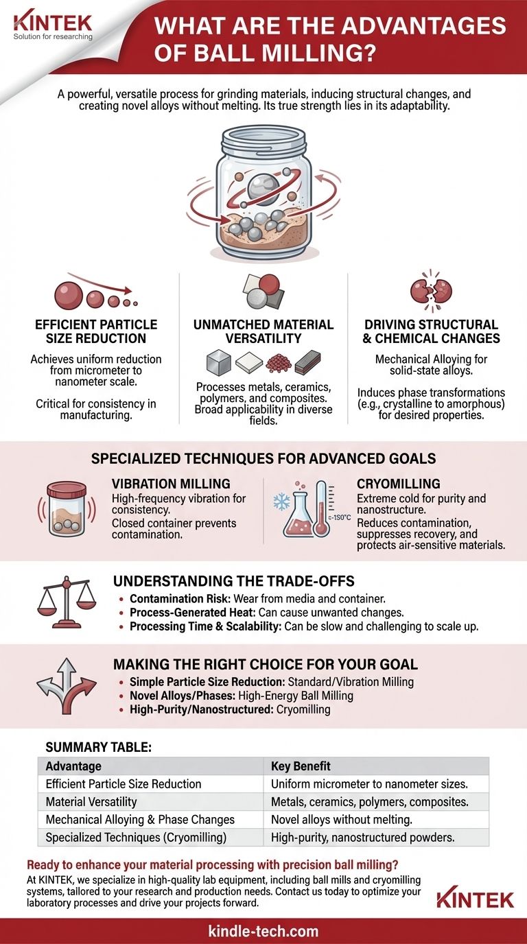 ¿Cuáles son las ventajas de la molienda de bolas? Logre una reducción superior del tamaño de partícula y la síntesis de materiales Guía Visual