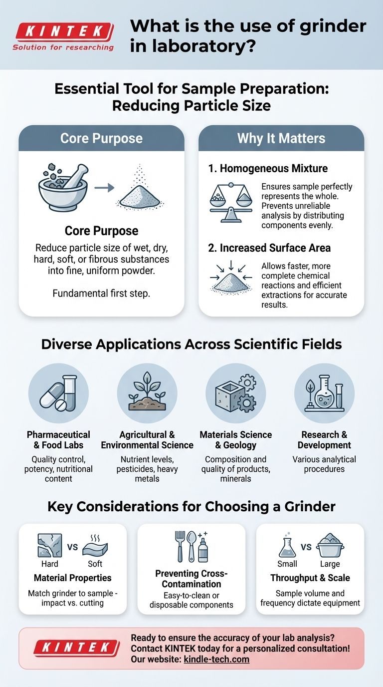 実験室における粉砕機の用途とは？正確で均質なサンプル調製を実現する ビジュアルガイド