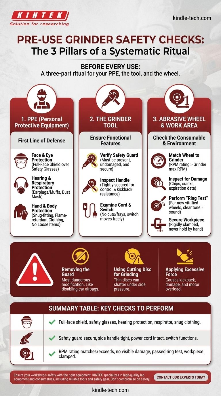 그라인더를 사용하기 전에 어떤 안전 점검을 해야 할까요? 사고 없는 작업을 위한 3대 기둥 점검 마스터하기 시각적 가이드