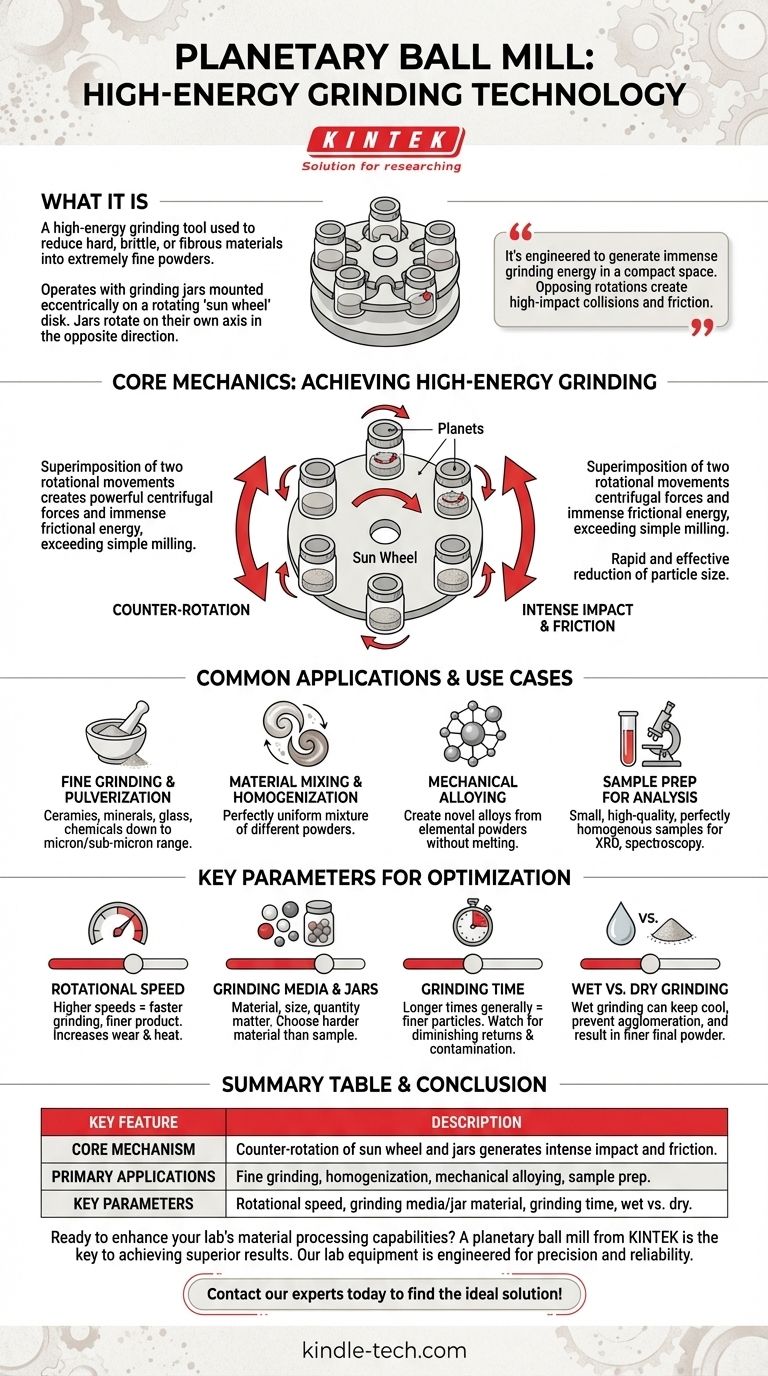 Was ist eine Planetenkugelmühle? Erzielen Sie überlegenes Feinmahlen und Mischen Visuelle Anleitung