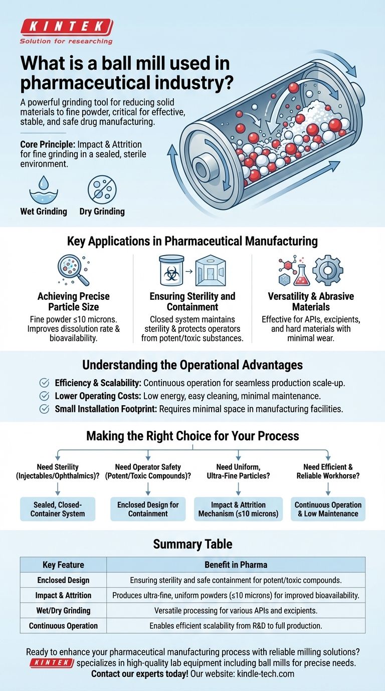 ما هو مطحنة الكرات المستخدمة في صناعة الأدوية؟ تحقيق تقليل فائق لحجم الجسيمات لفعالية الدواء دليل مرئي