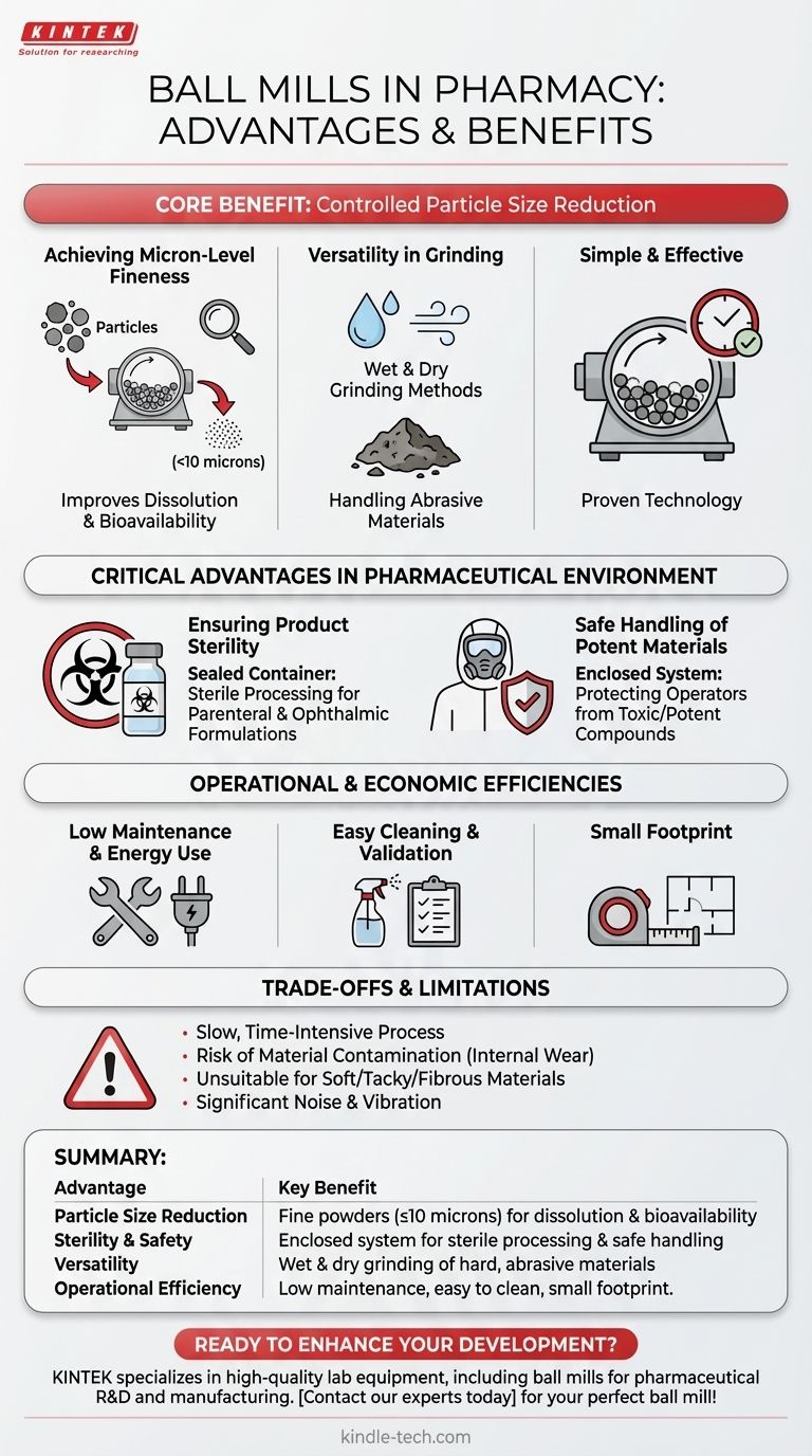 제약 분야에서 볼 밀의 장점은 무엇입니까? 미세 분말 및 멸균 처리 달성 시각적 가이드