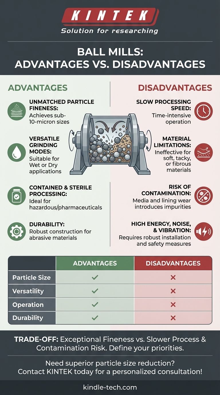 球磨机的优点和缺点是什么？细粉研磨指南 图解指南