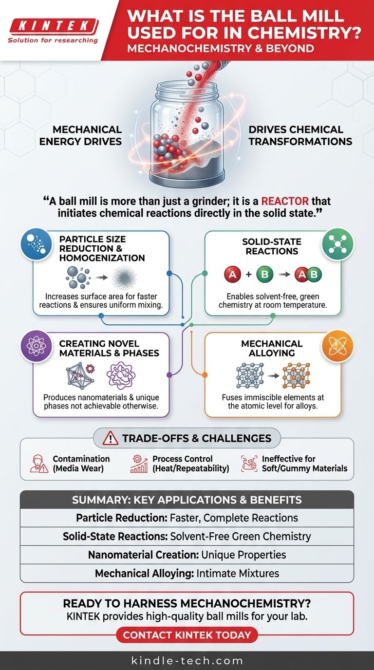 ¿Para qué se utiliza el molino de bolas en química? Descubra la síntesis sin disolventes y la creación de nanomateriales Guía Visual