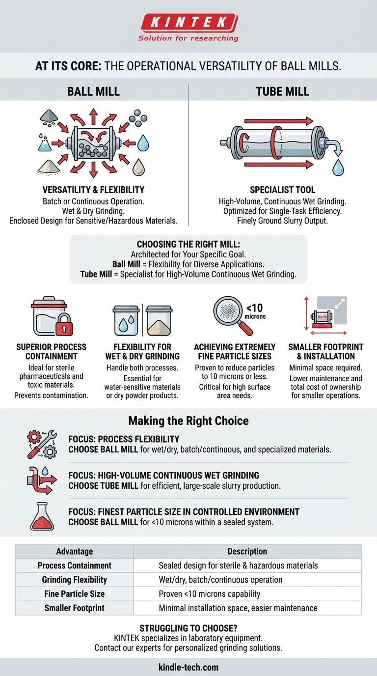 튜브 밀에 비해 볼 밀의 장점은 무엇입니까? 특수 분쇄를 위한 다용성 시각적 가이드
