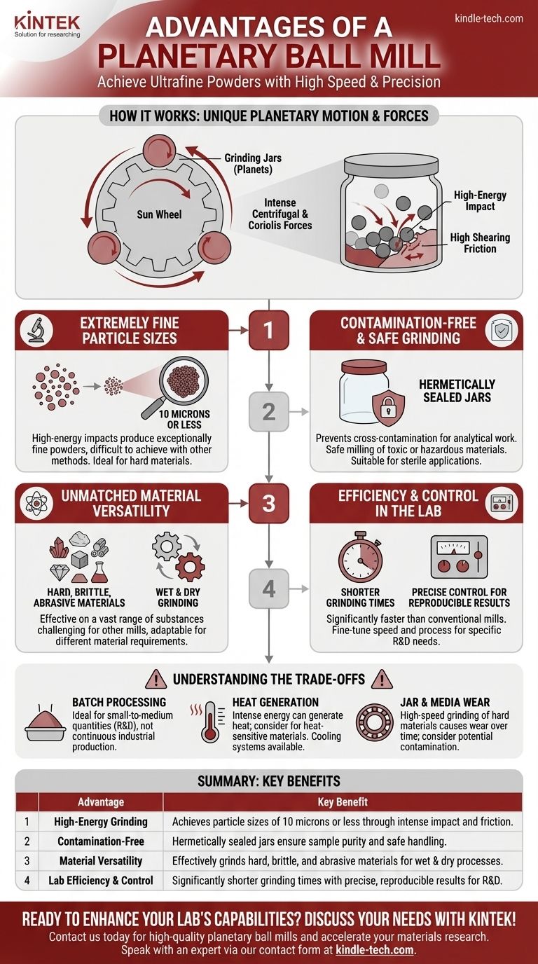 ¿Cuáles son las ventajas de un molino de bolas planetario? Consiga polvos ultrafinos con velocidad y precisión. Guía Visual