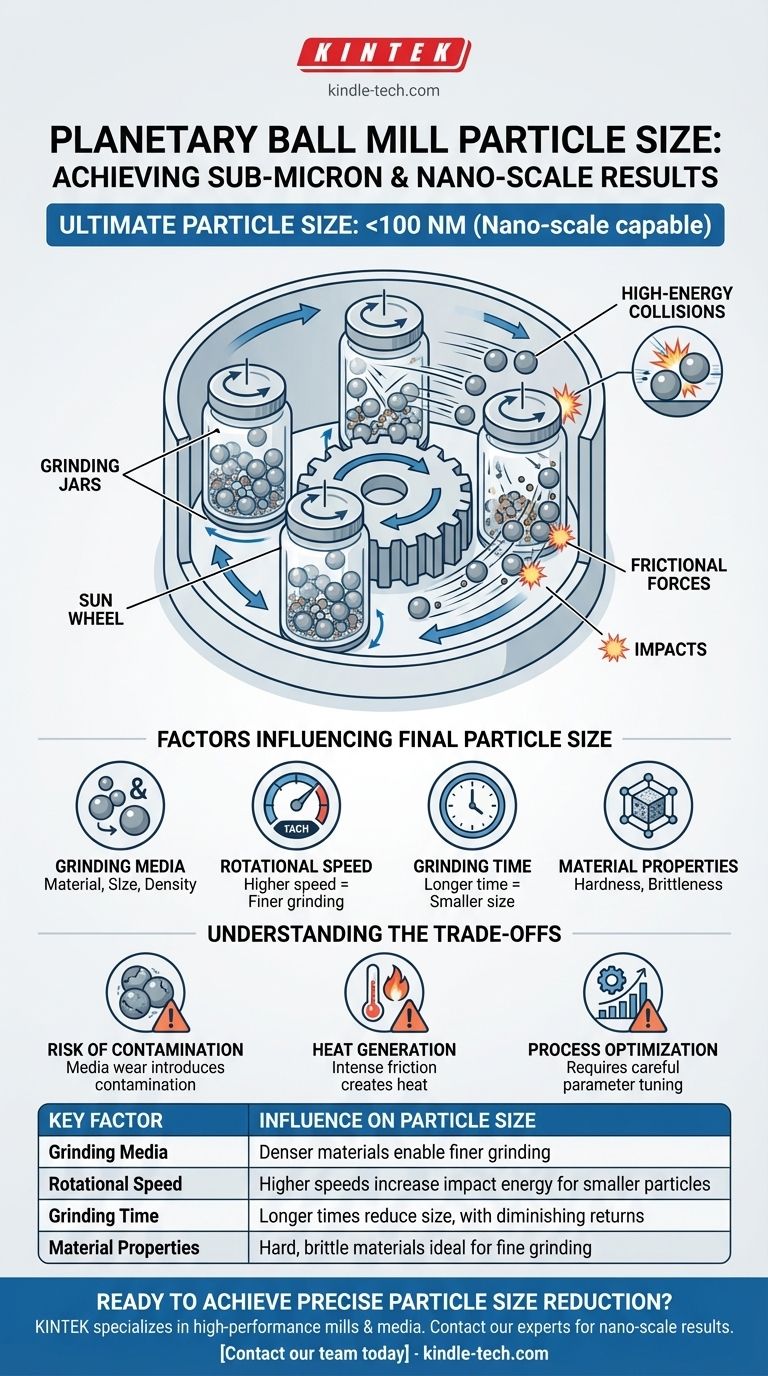Quelle est la taille des particules qu'un broyeur à billes planétaire peut atteindre ? Obtenez un broyage à l'échelle nanométrique pour vos matériaux Guide Visuel