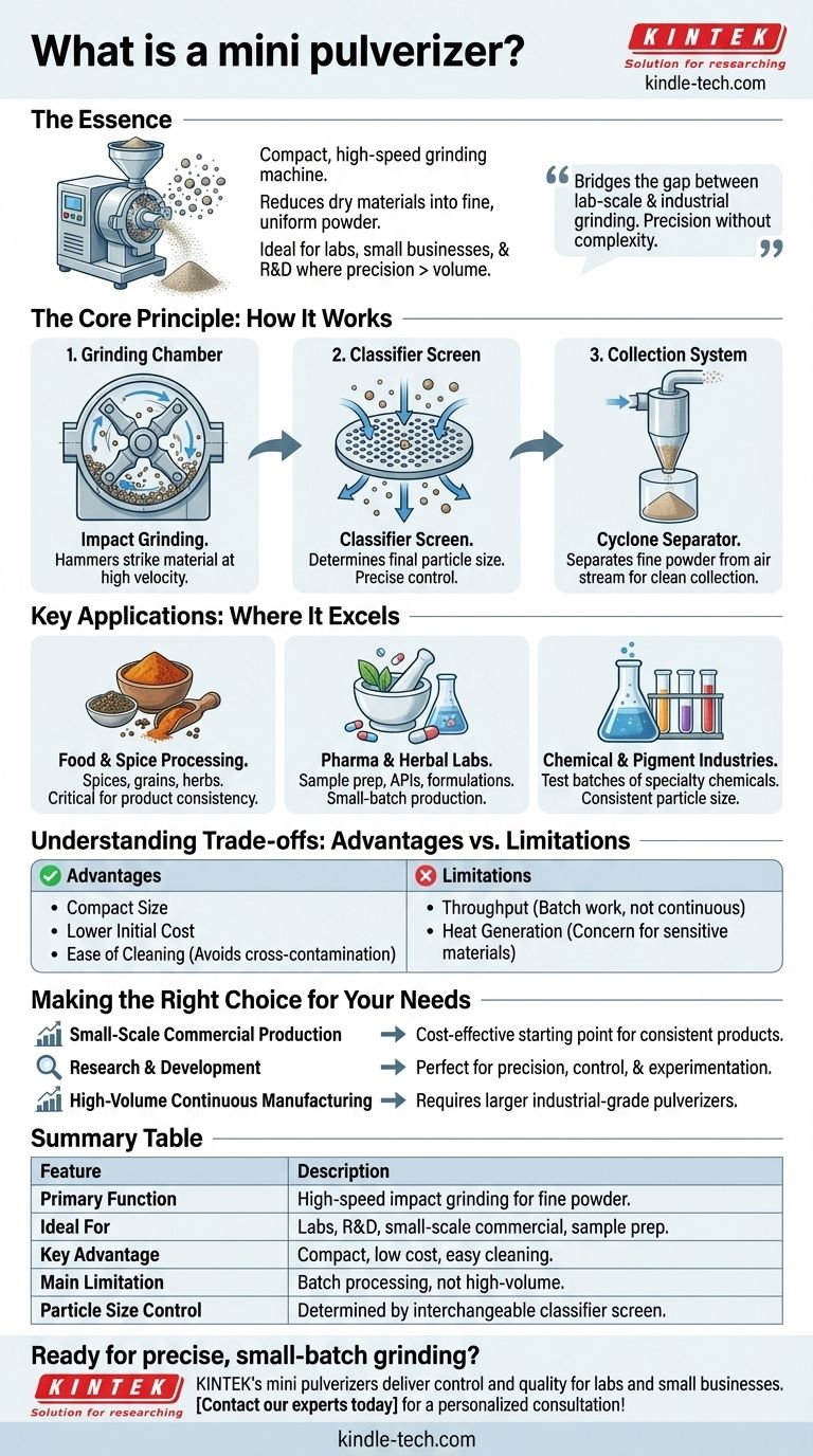 ミニ粉砕機とは何ですか？ラボおよび小規模生産向けのコンパクトな粉砕ソリューション ビジュアルガイド